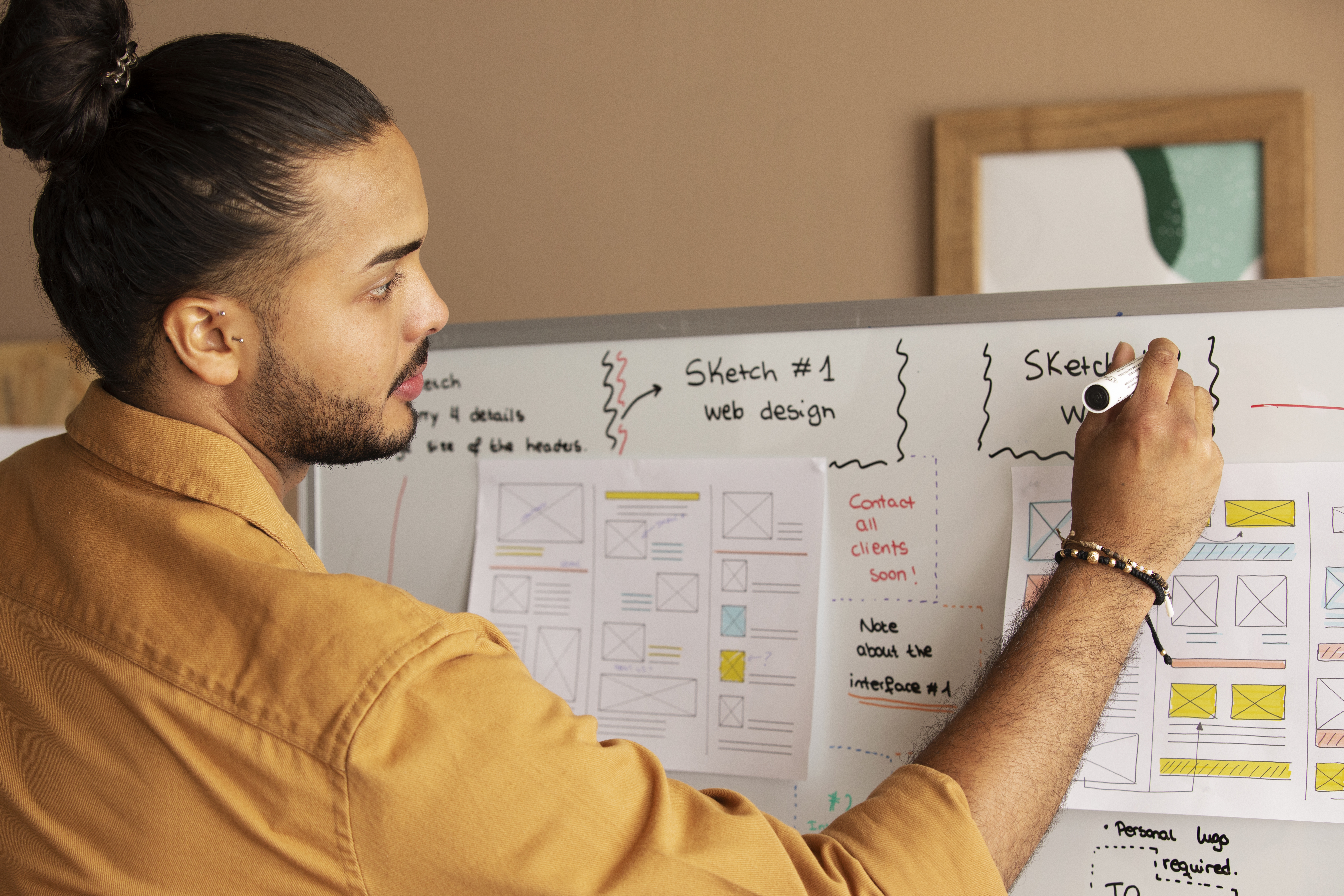 Design Thinking Programs